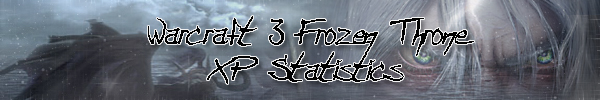 Warcraft 3 Frozen Throne